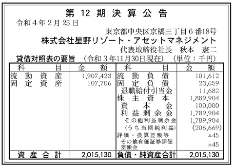 スクリーンショット 2022-03-24 10.07.32