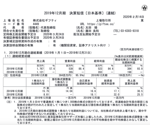 スクリーンショット 2020-02-26 9.09.05