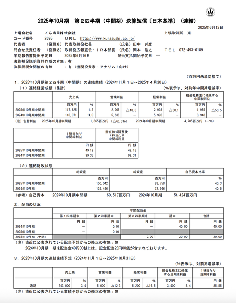 くら寿司 2025年10月期第2四半期決算