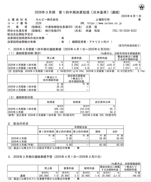 スクリーンショット 2025-08-01 12.32.20