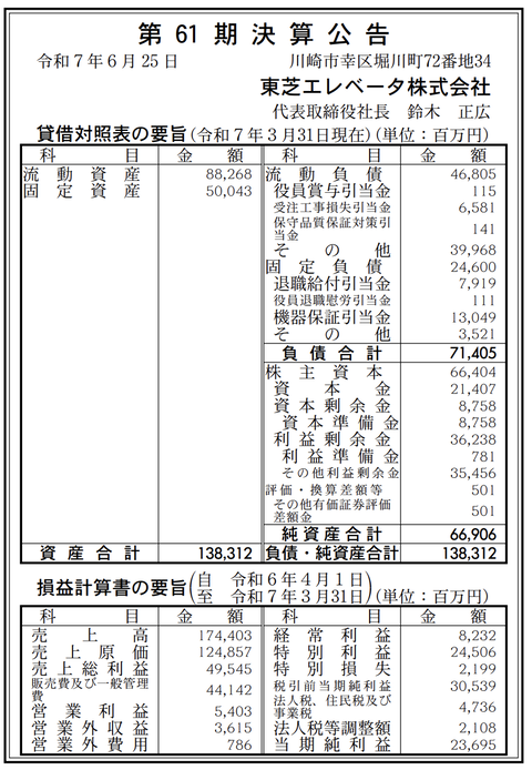 東芝エレベータ 決算公告（第61期）