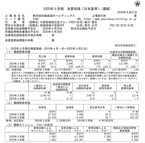 スクリーンショット 2020-05-28 2.11.23
