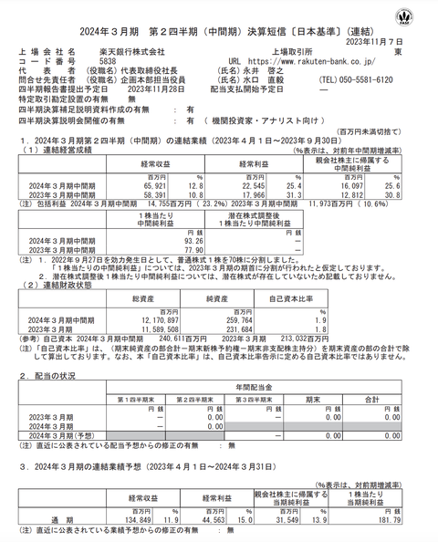 スクリーンショット 2023-11-07 15.48.21