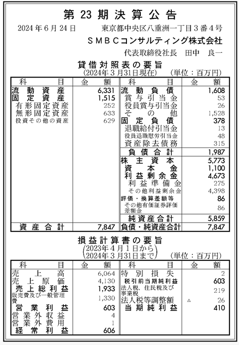 スクリーンショット 2024-06-24 11.42.28