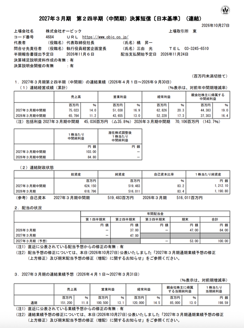 オービック 2027年3月期第2四半期決算