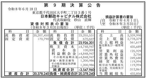 日本郵政キャピタル 決算公告（第9期）