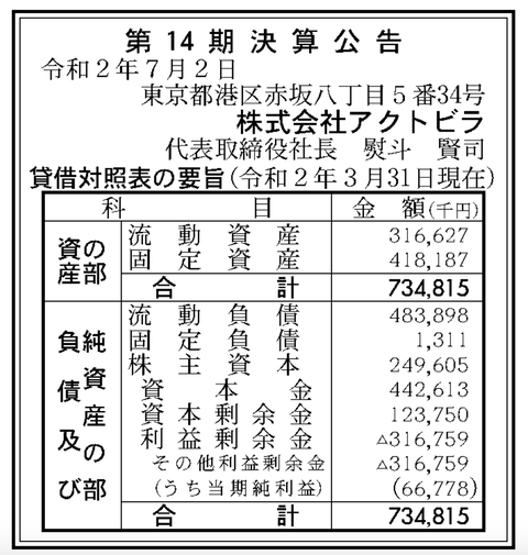 スクリーンショット 2020-07-02 9.05.56