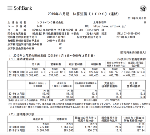 スクリーンショット 2019-05-08 18.37.20