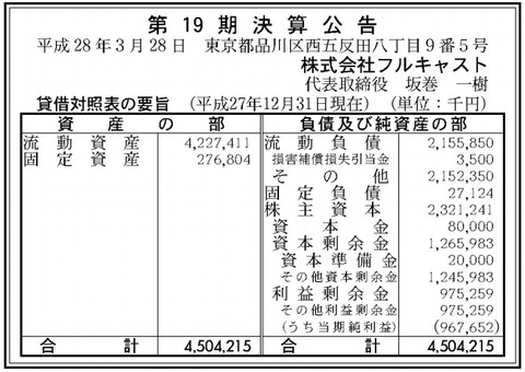 フルキャスト決算