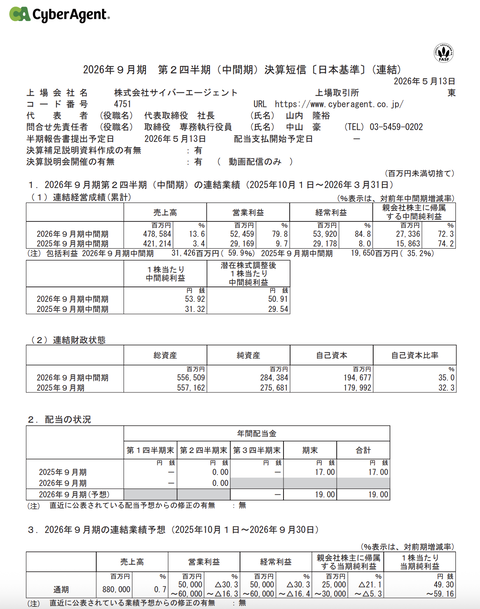 サイバーエージェント 2026年9月期第2四半期決算