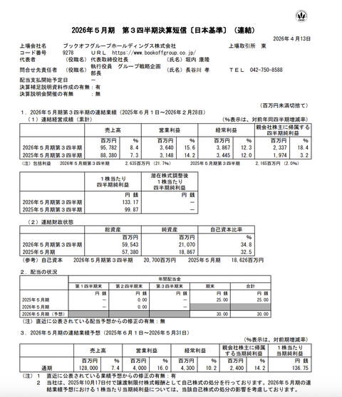 ブックオフグループHD 2026年5月期第3四半期決算