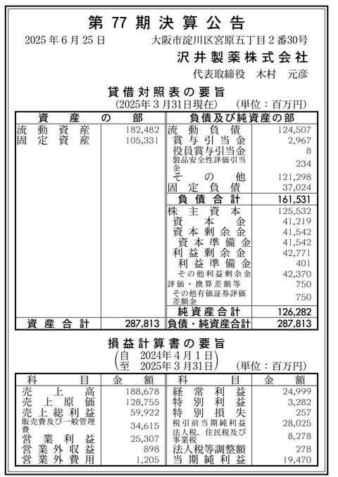 沢井製薬 決算公告（第77期）