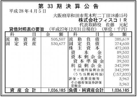 フィスコIR_決算