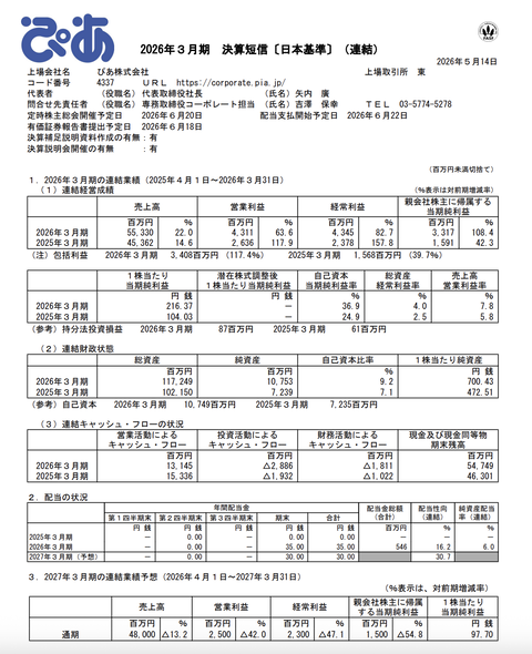ぴあ 2026年3月期通期決算
