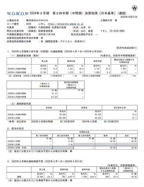 WOWOW 2026年3月期第2四半期決算