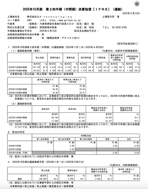 GA technologies 2025年10月期第2四半期決算