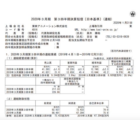 スクリーンショット 2020-01-31 17.20.26