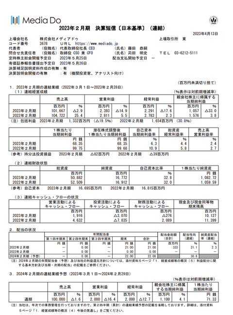 スクリーンショット 2023-04-13 19.14.41