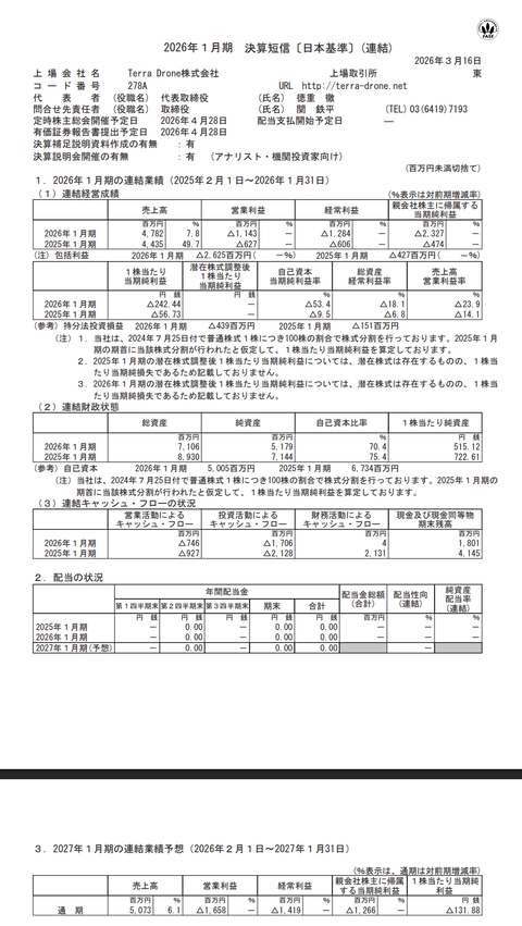 Terra Drone 2026年1月期通期決算