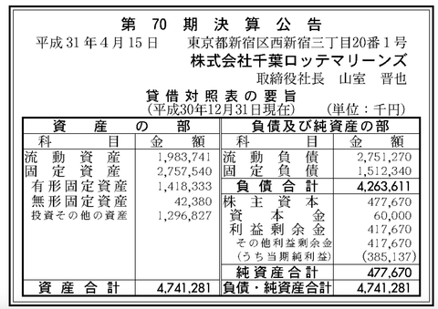 スクリーンショット 2019-04-15 14.21.11