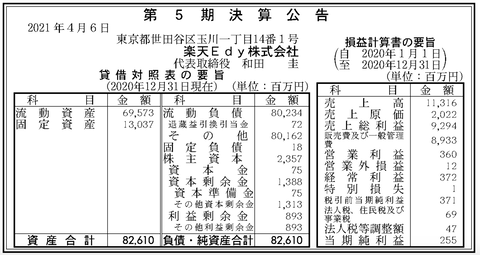 スクリーンショット 2021-04-06 8.42.17