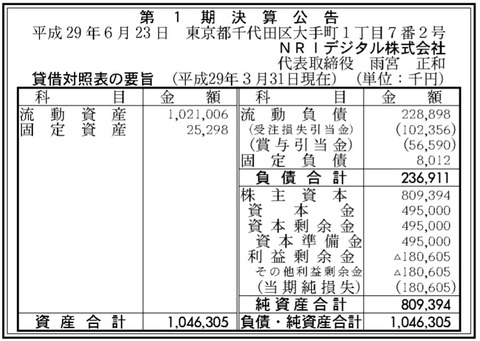 bandicam 2017-06-23 08-42-09-654