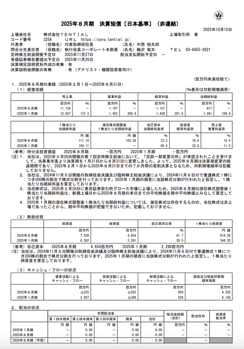 TENTIAL 2025年8月期通期決算