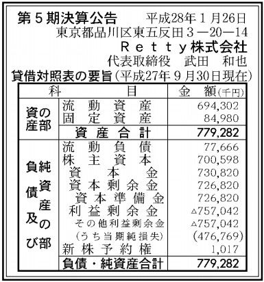 retty業績