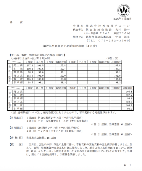 西松屋チェーン 2026年4月度月次成績