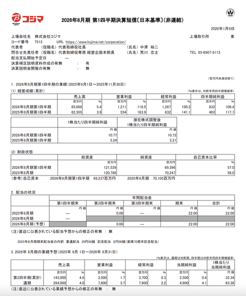 コジマ 2026年8月期第1四半期決算