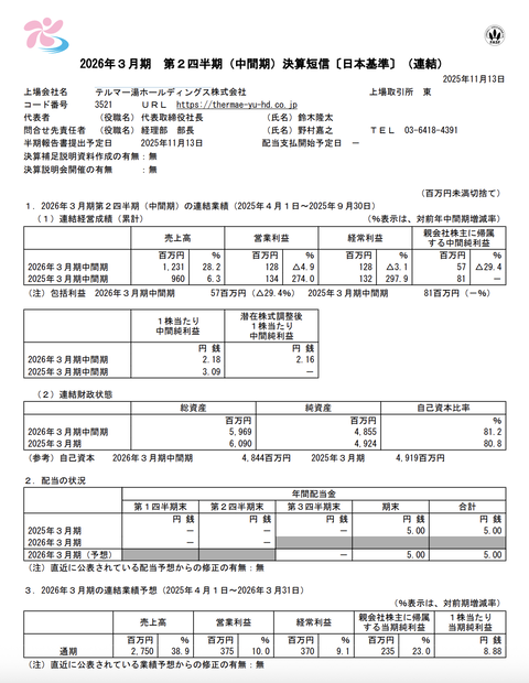 テルマー湯ホールディングス 2026年3月期第2四半期決算