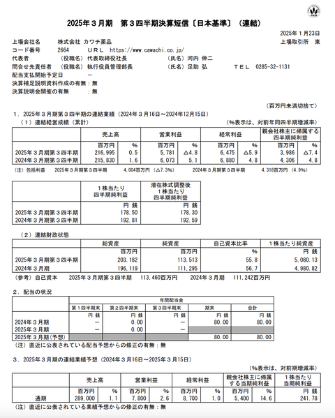 スクリーンショット 2025-01-23 15.39.14