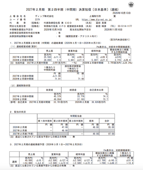 ディップ 2027年2月期第2四半期決算