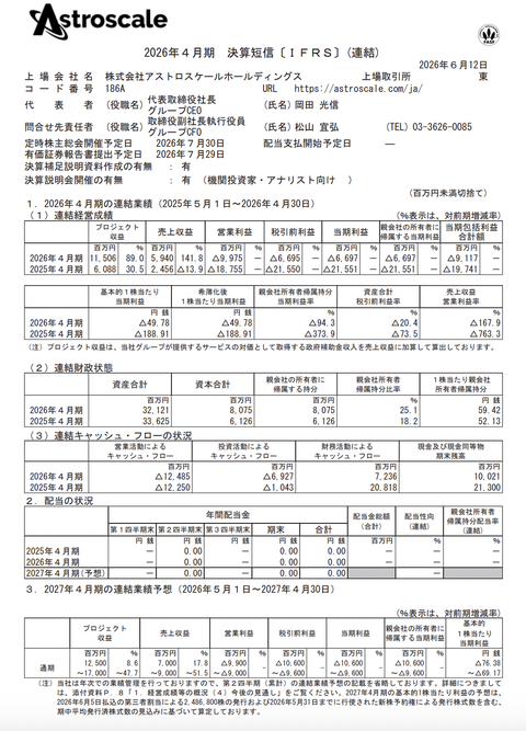 アストロスケールHD 2026年4月期通期決算