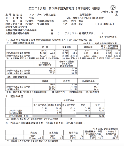 スクリーンショット 2025-02-19 17.13.28