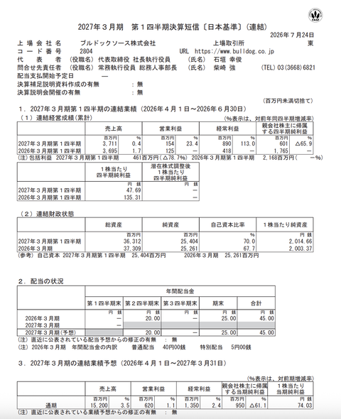 ブルドックソース 2027年3月期 第1四半期決算