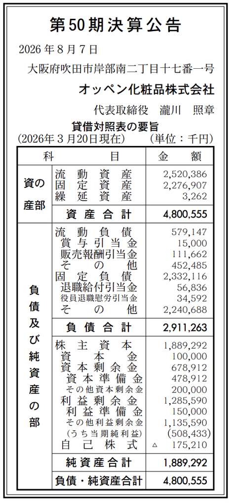 オッペン化粧品 決算公告（第50期）