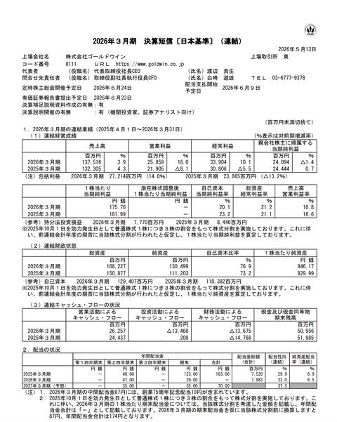 ゴールドウイン 2026年3月期通期決算