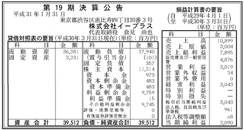 スクリーンショット 2019-01-31 13.03.36