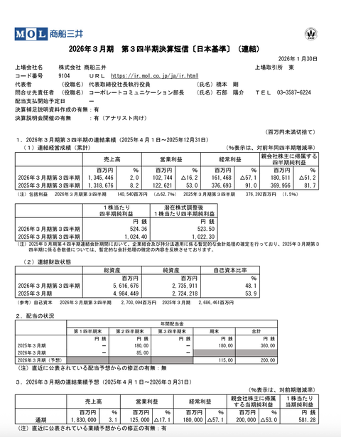 商船三井 2026年3月期第3四半期決算