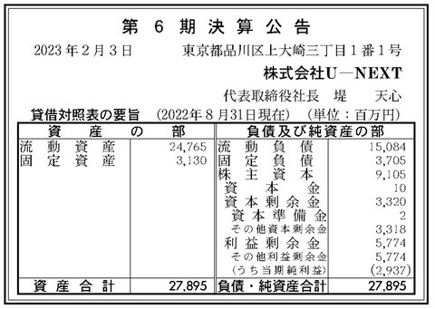 スクリーンショット 2023-02-03 9.31.58