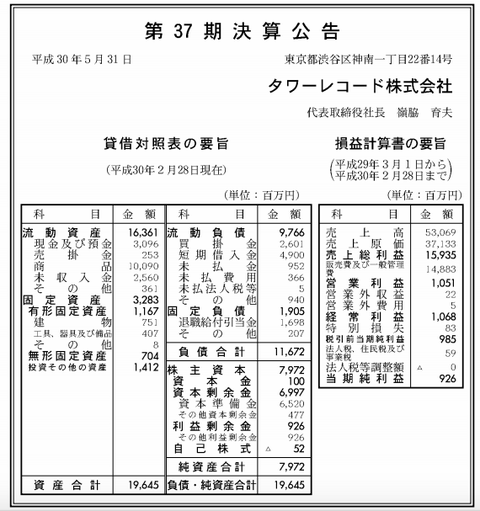 スクリーンショット 2018-05-31 9.43.25