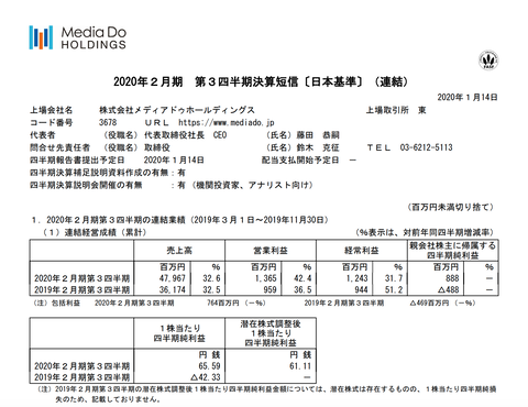 スクリーンショット 2020-01-15 8.14.48