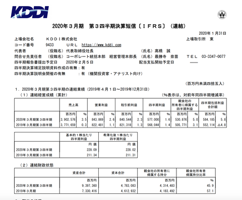 スクリーンショット 2020-02-01 1.04.33