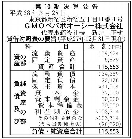 GMOペパボオーシー決算