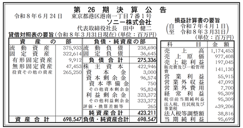 ソニー株式会社 決算公告（第26期）