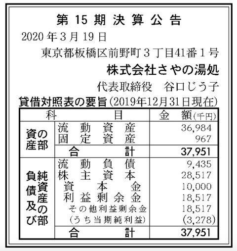 スクリーンショット 2020-03-26 12.37.21