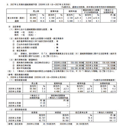 スクリーンショット 2026-04-06 17.19.01