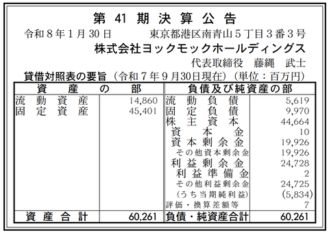ヨックモックホールディングス 決算公告（第41期）