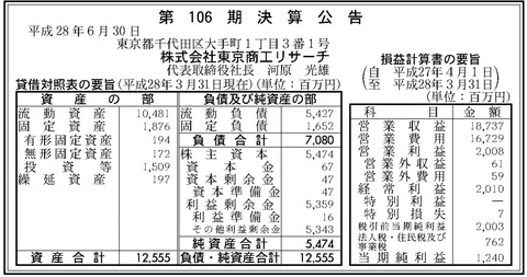 bandicam 2016-08-05 10-09-51-766
